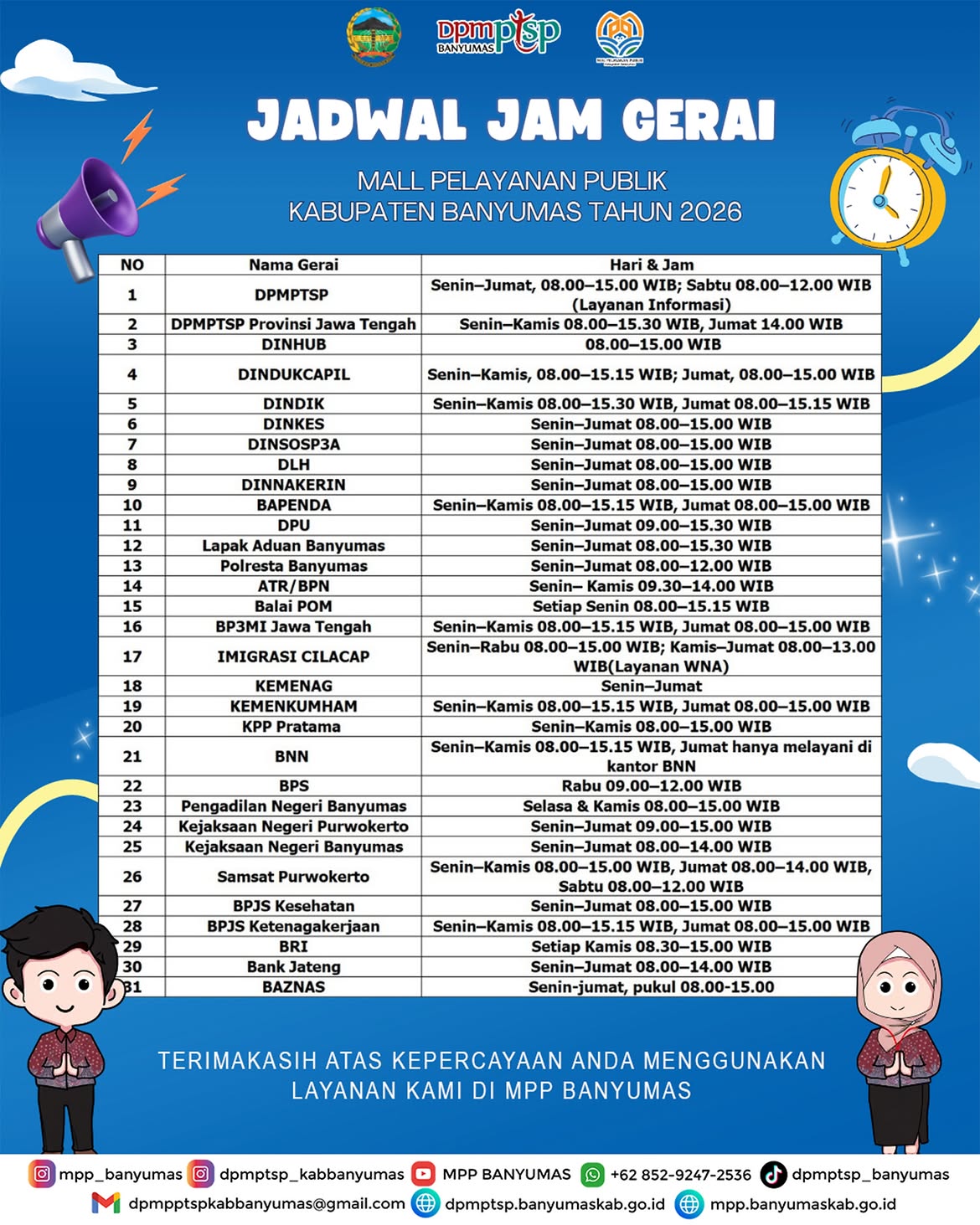 Jam Layanan yang ada di MPP banyumas setiap gerai di MPP Banyumas